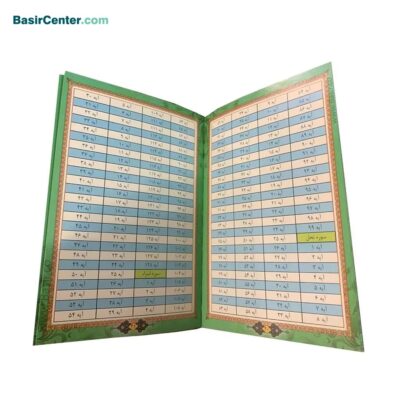 کتابچه تفسیر همراه قلم هوشمند قرآنی بصیر - Image 2